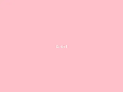撕裂的末日2 - 校园甜心系列合集封面